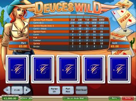 Video Poker : deuces wild